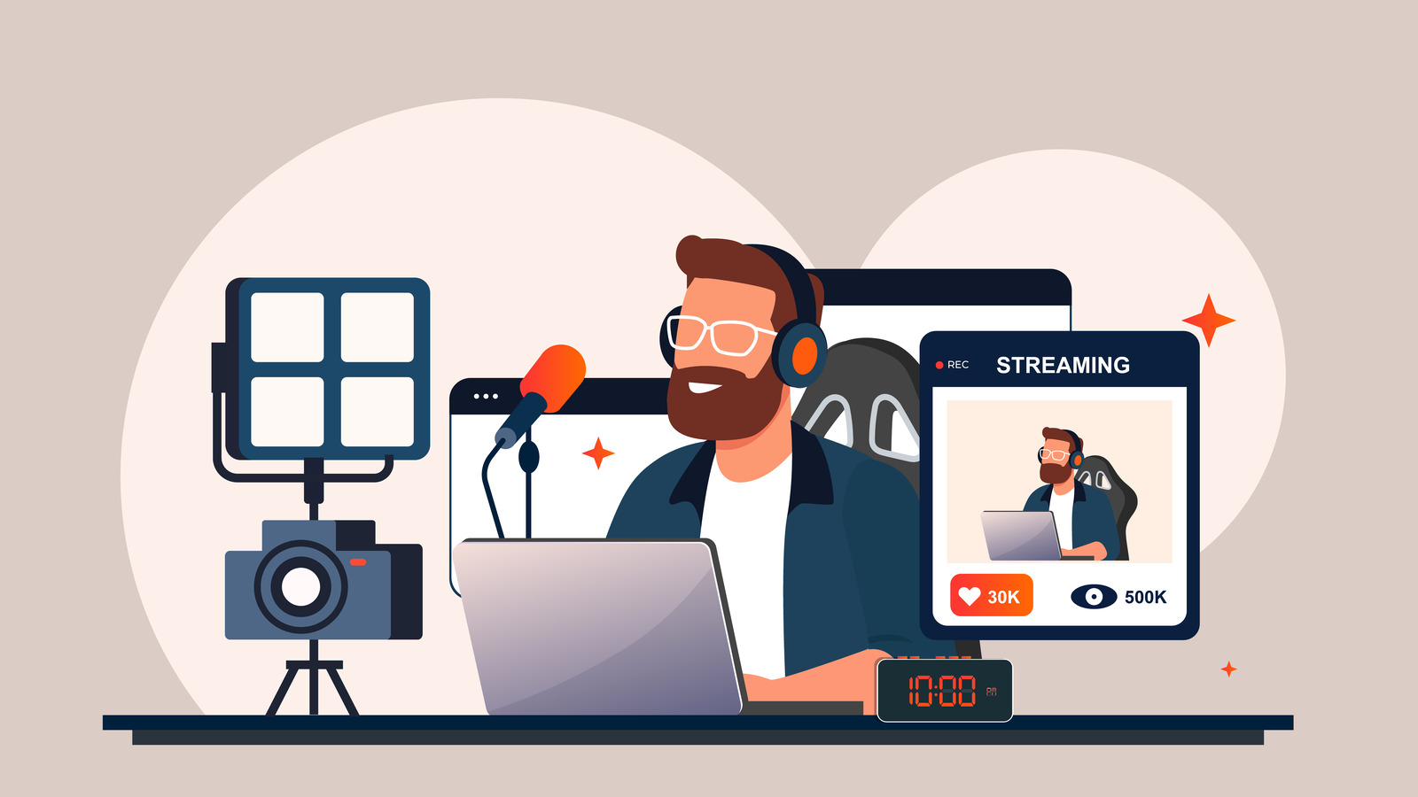 Maximizing Your Webcam Streaming Success: Discover Your Ideal Timing